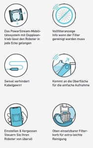 Dolphin M600 - mit Kombibürsten