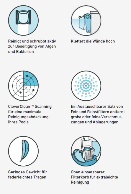 Dolphin S100 mit PVC-Bürsten