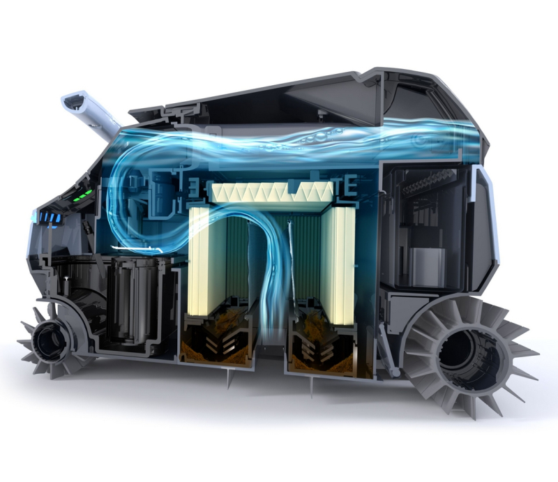 DebrisLock™-Filtration